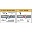 Kép 2/2 - TIKAL Tef-Gel