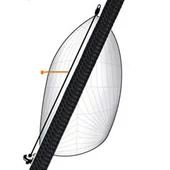 Csavarodásmentes kötél (Anti-torsion)