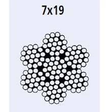 7x19 szálas rozsdamentes acél drótkötél
