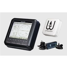 Windwiser mélységmérő készlet