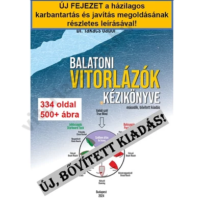 Balatoni Vitorlázók Kézikönyve