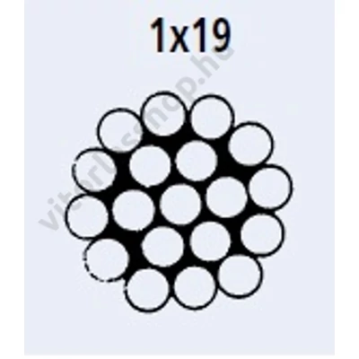 1x19 rozsdamentes acélbowden