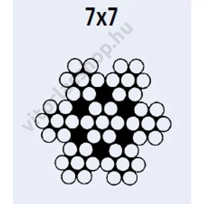7x7 szálas rozsdamentes acélbowden