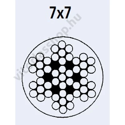 7x7 Átlátszó PVC bevonatú, rozsdamentes drótkötél
