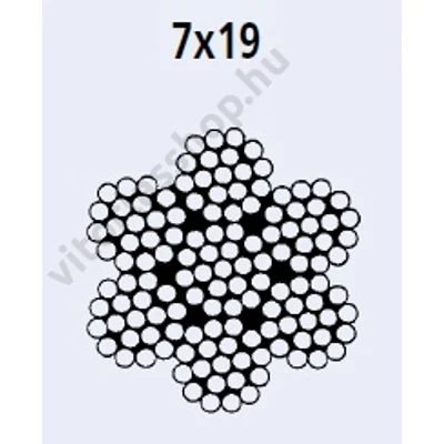 7x19 szálas rozsdamentes acél drótkötél