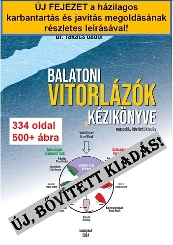 Balatoni Vitorlázók Kézikönyve